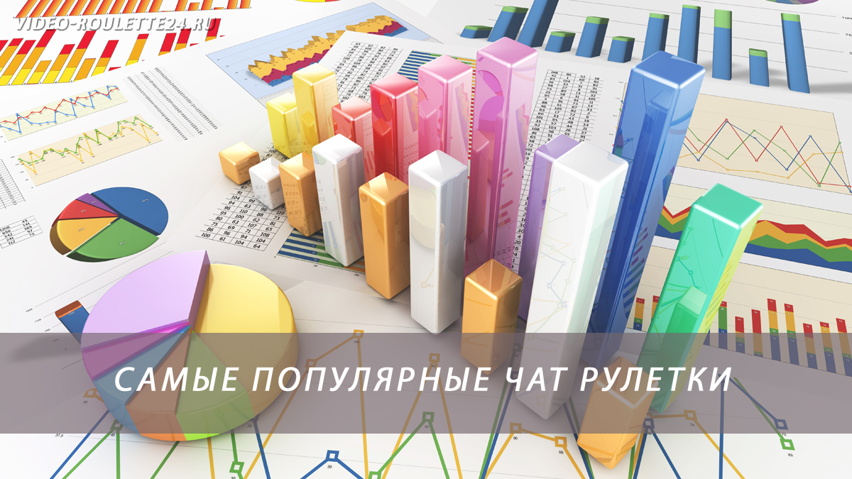 Самые популярные чат рулетки
